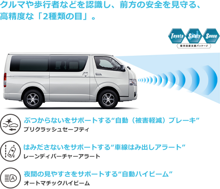 ハイエース バン 兵庫トヨタ自動車株式会社