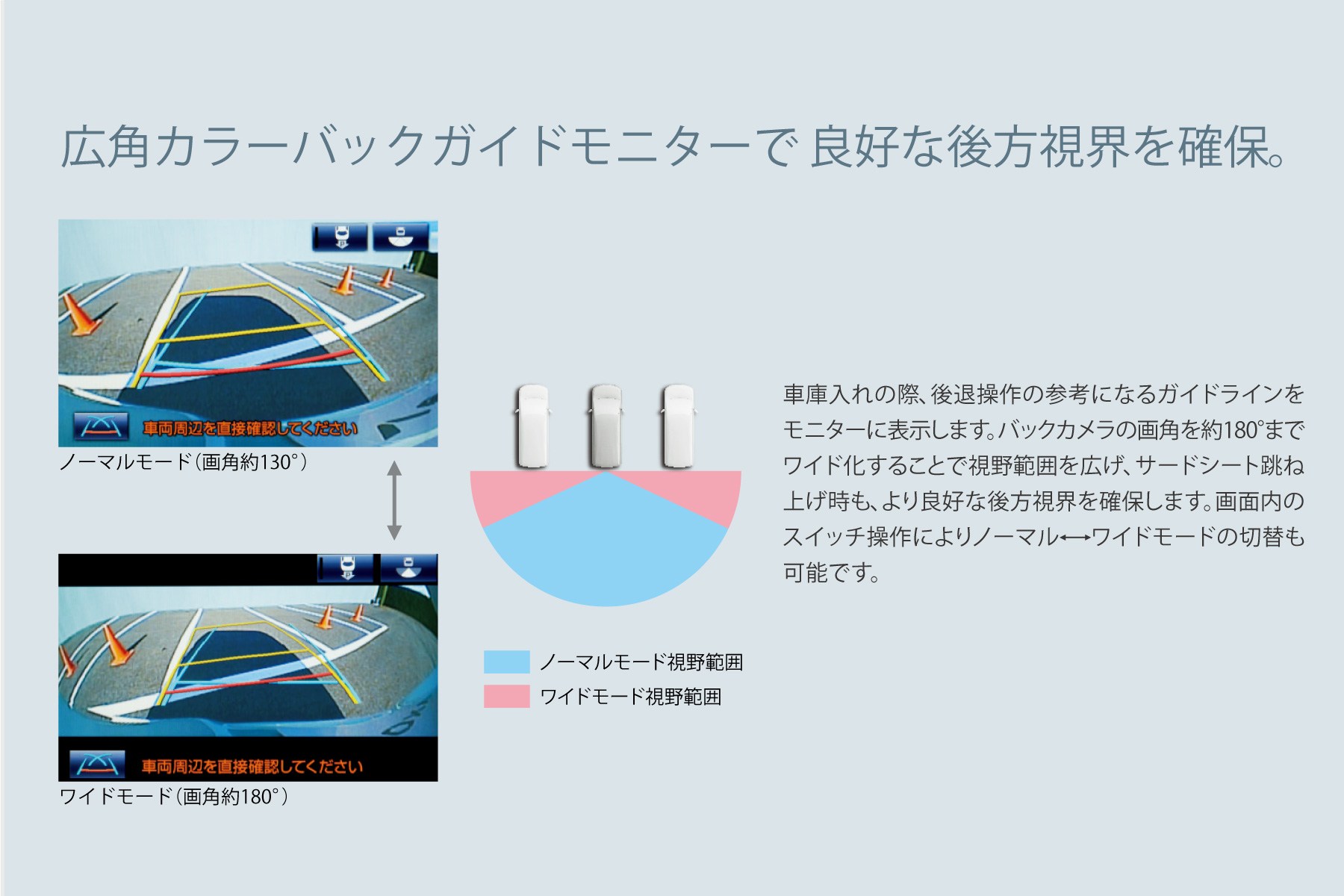 ヴォクシー 特長 兵庫トヨタ自動車株式会社 ヴォクシー 特長 兵庫トヨタ自動車株式会社