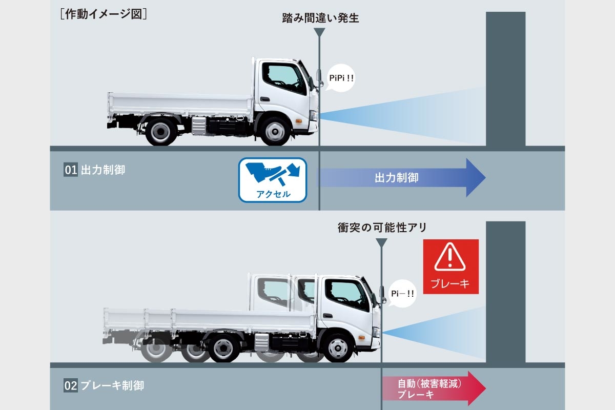dynacargo_safety_img05