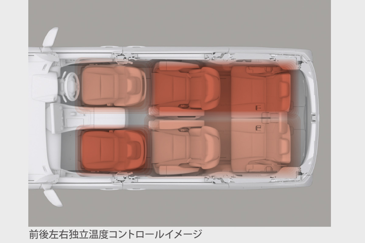 50系RAV4対応 発話スイッチ付きハンドルスイッチパネル 近しい