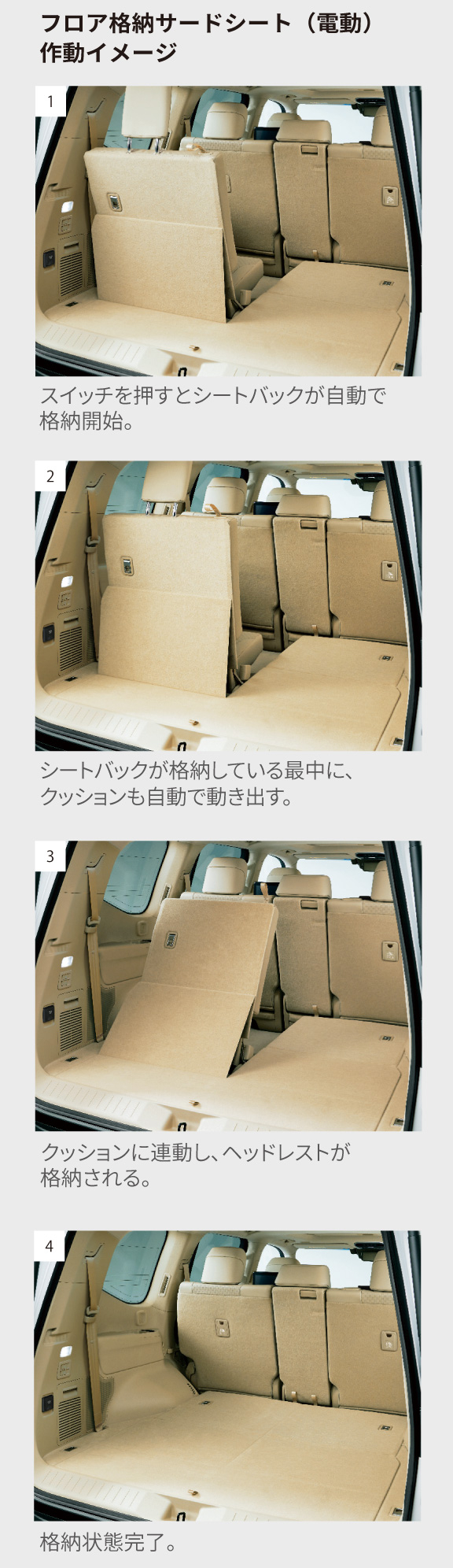 ランドクルーザー“300” | 特長 | 兵庫トヨタ自動車株式会社