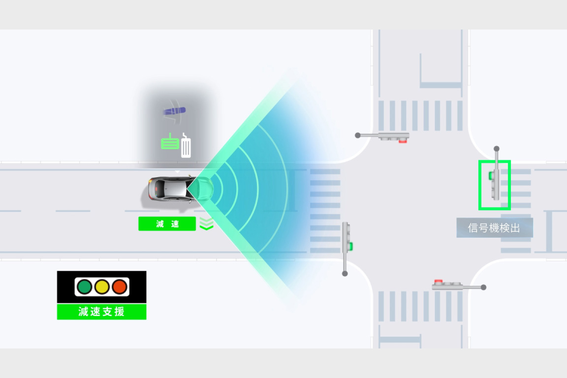 yariscross_safety_img11