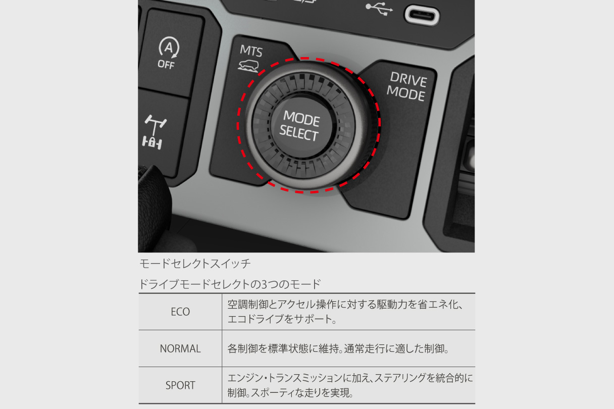 hilux_performance_img08