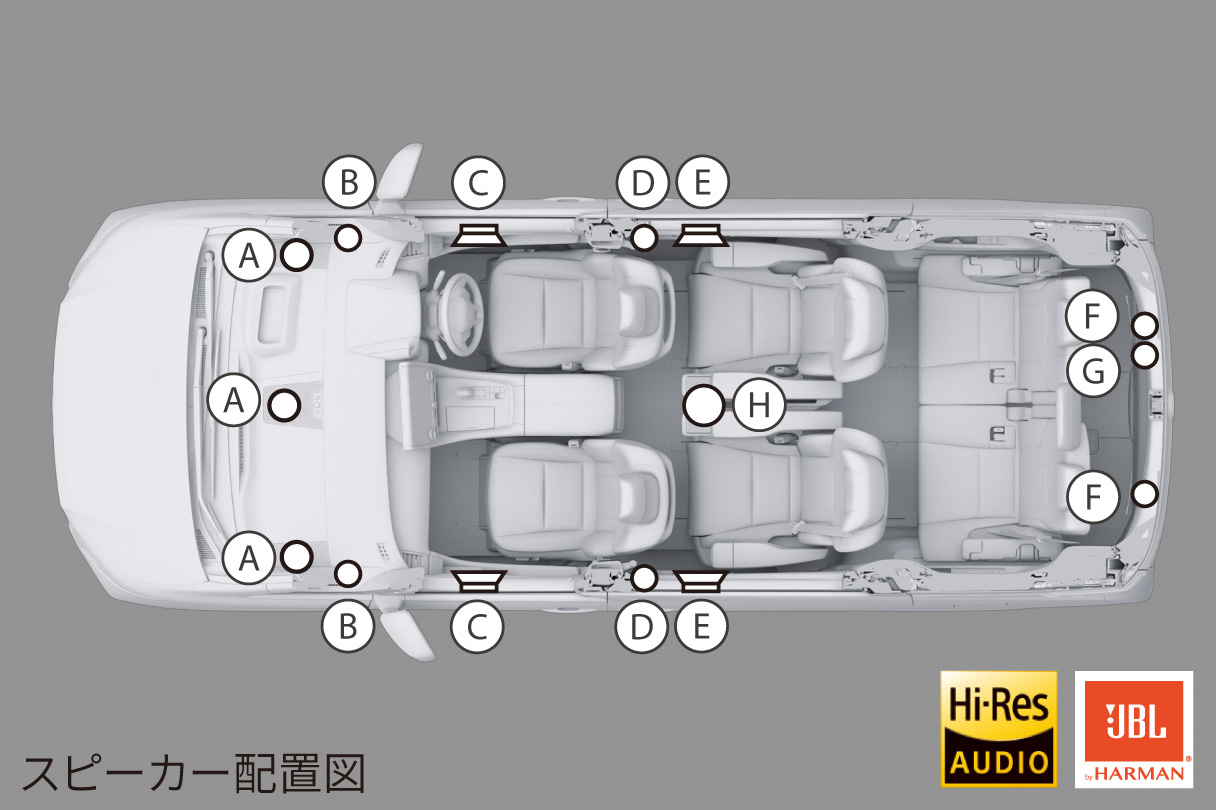 alphard_usability_img41