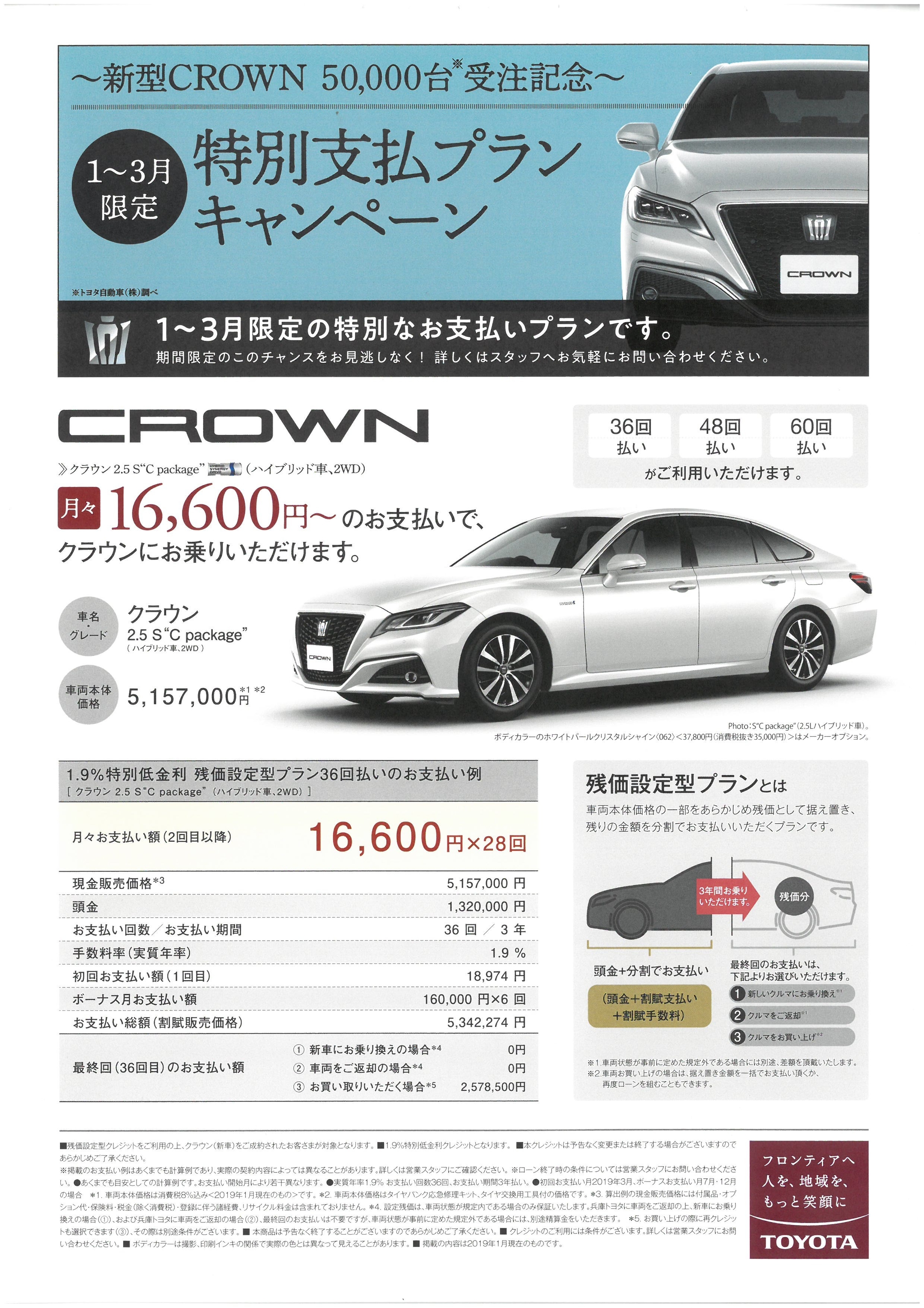 クラウン特別低金利３月までです