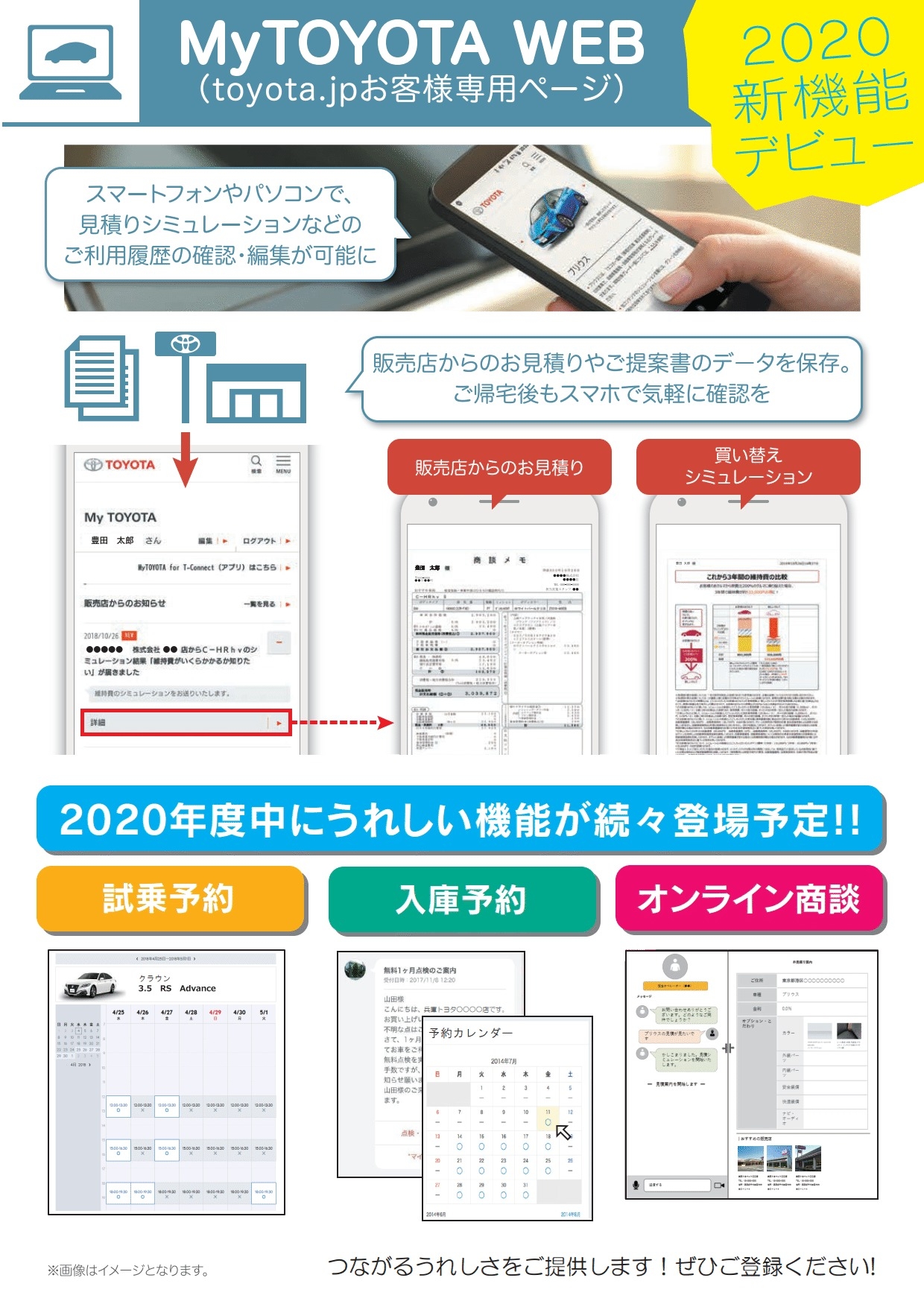うれしい機能が使える Toyota Lexus共通id ご存知ですか うれしい機能が使える Toyota Lexus共通id ご存知ですか