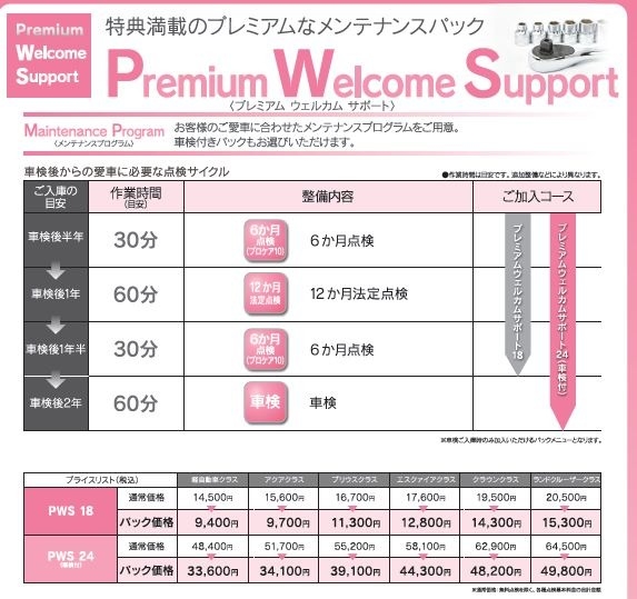 プレミアムウェルカムサポート ってなぁ に