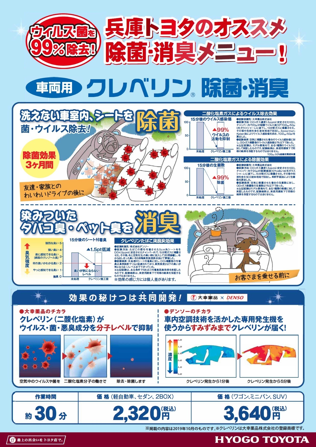 車室内の空気を綺麗に 車室内の空気を綺麗に