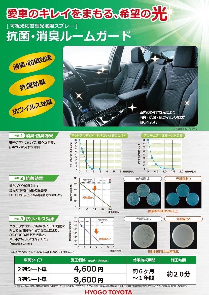 新商品 ルームガード