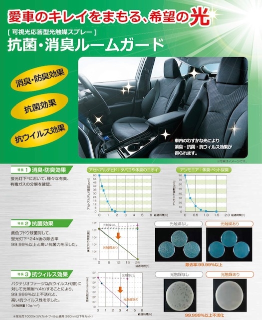 室内の除菌消臭 特別価格で施工中