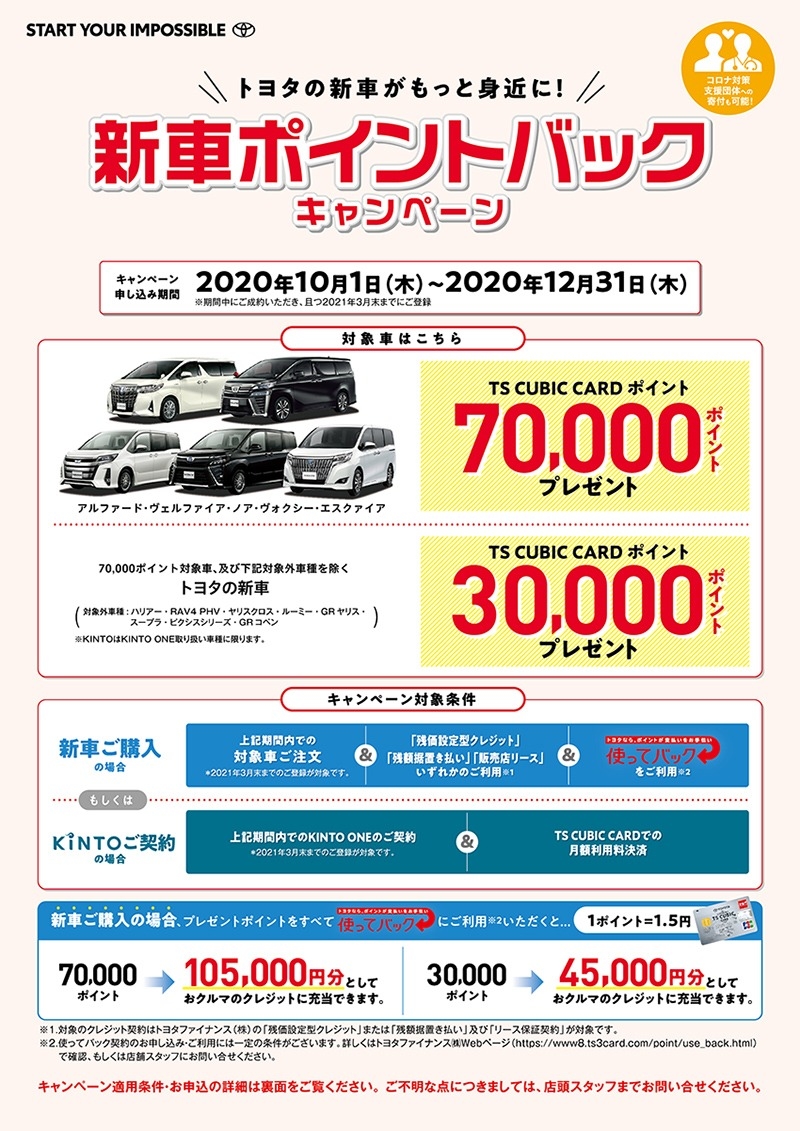 新車ポイントバックキャンペーン中！！！