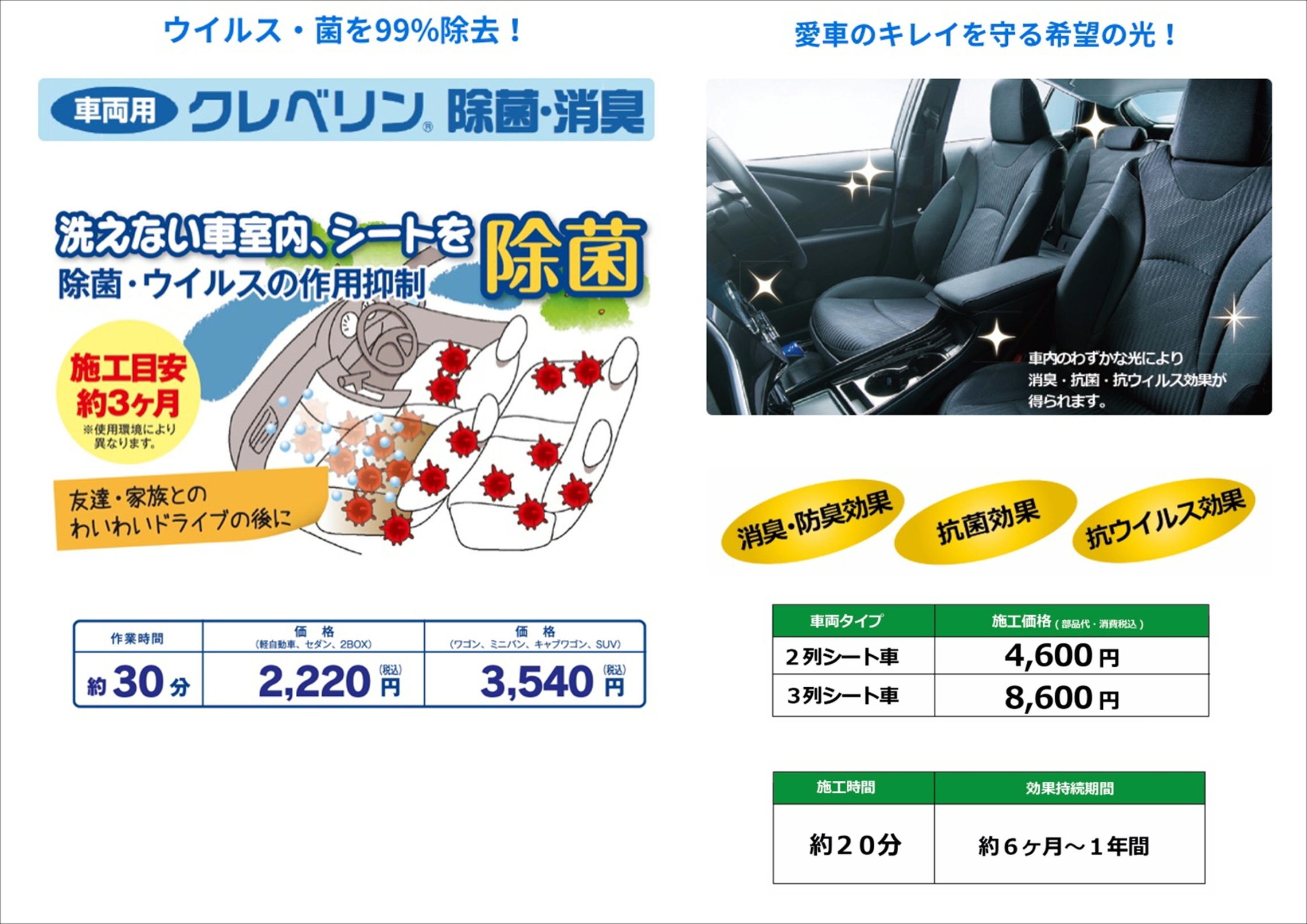 車内の除菌 どうしてますか 車内の除菌 どうしてますか