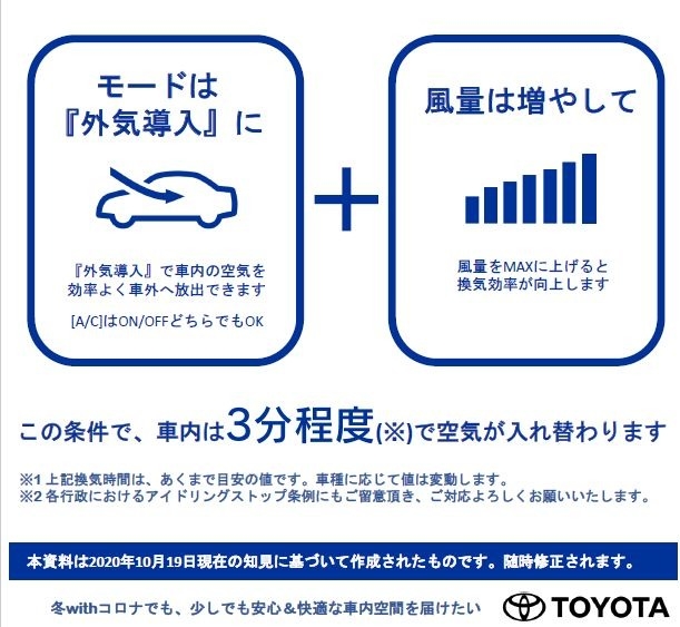 車 の車内も換気しよう