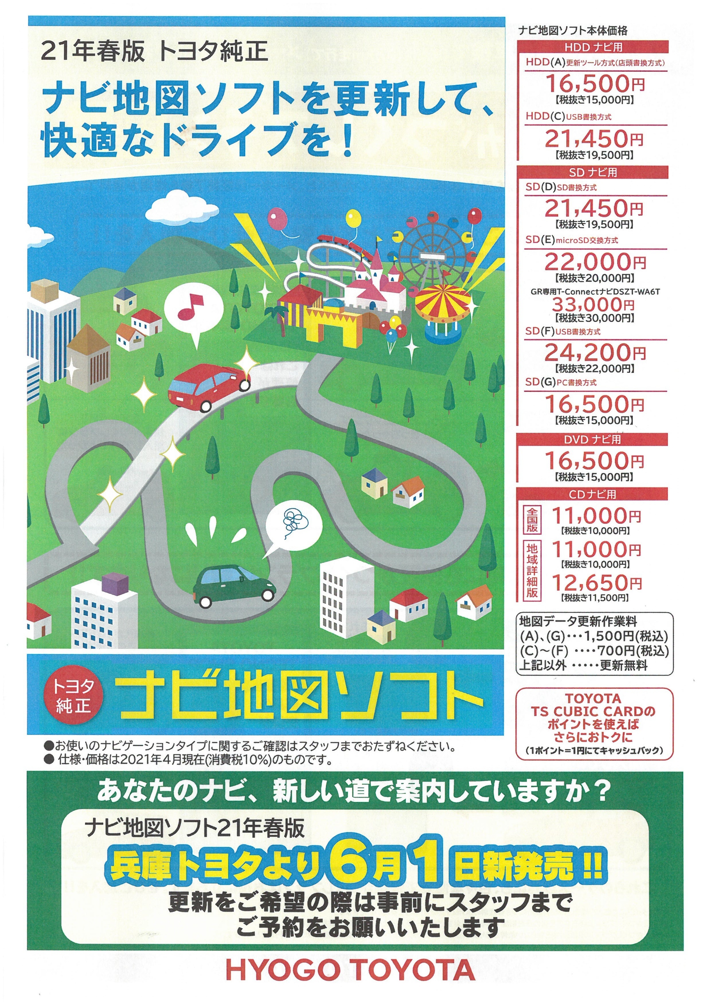 地図更新ソフト 08675-0BB71 トヨタ純正部品 SD 2022年春版