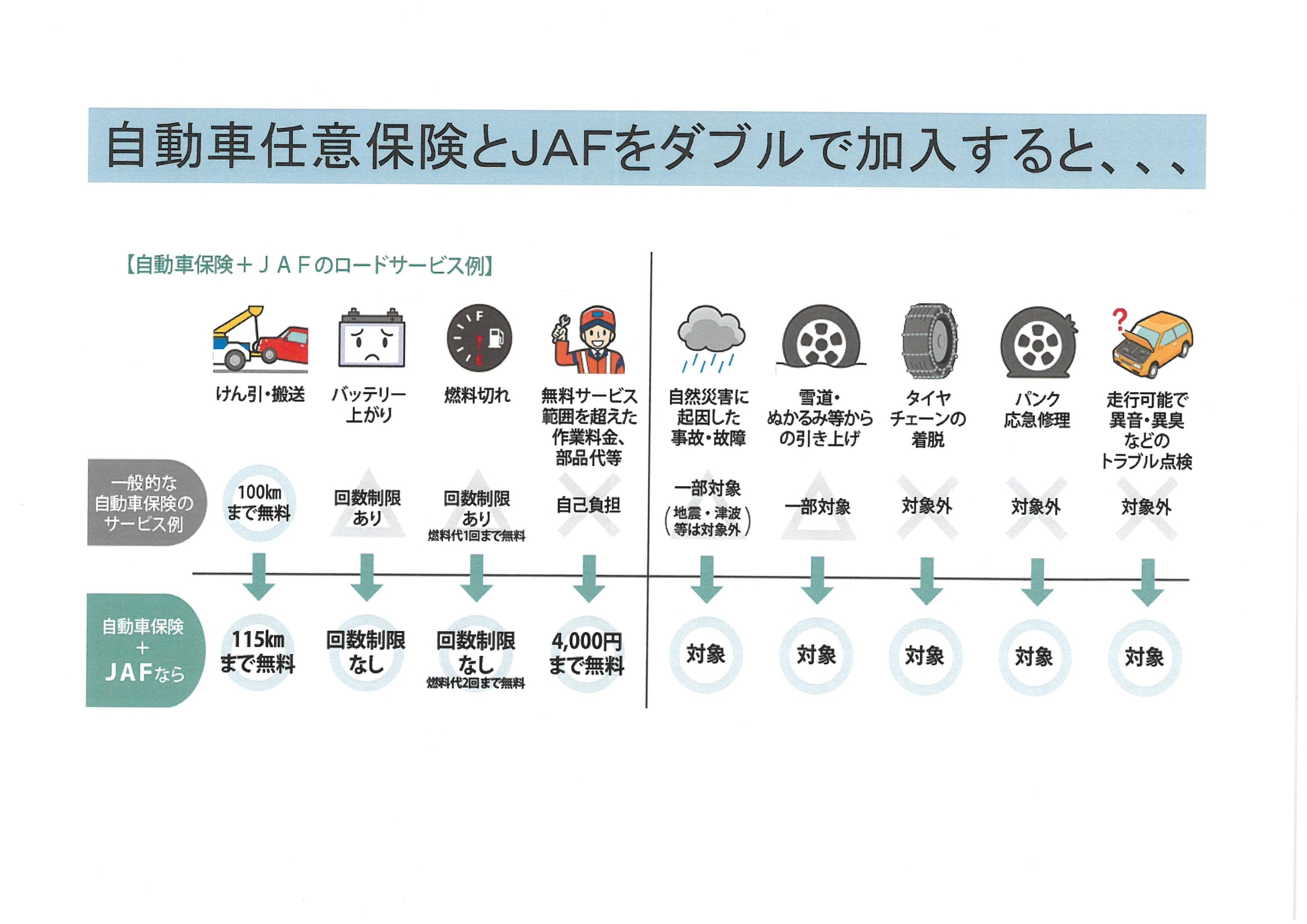 Jafって入ったほうがいいの