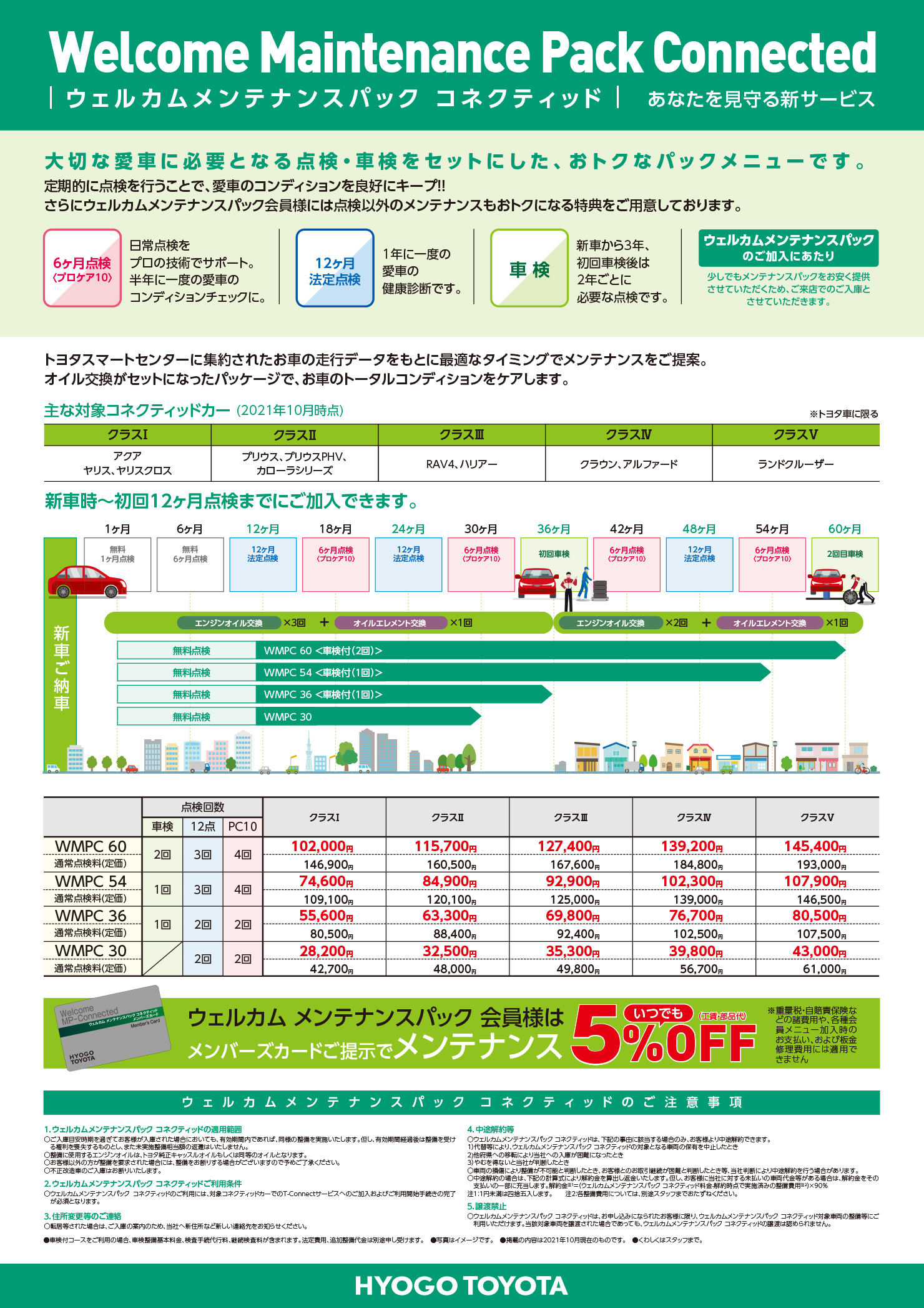 ウェルカムメンテナンスパック・コネクティッド│兵庫トヨタ  兵庫 