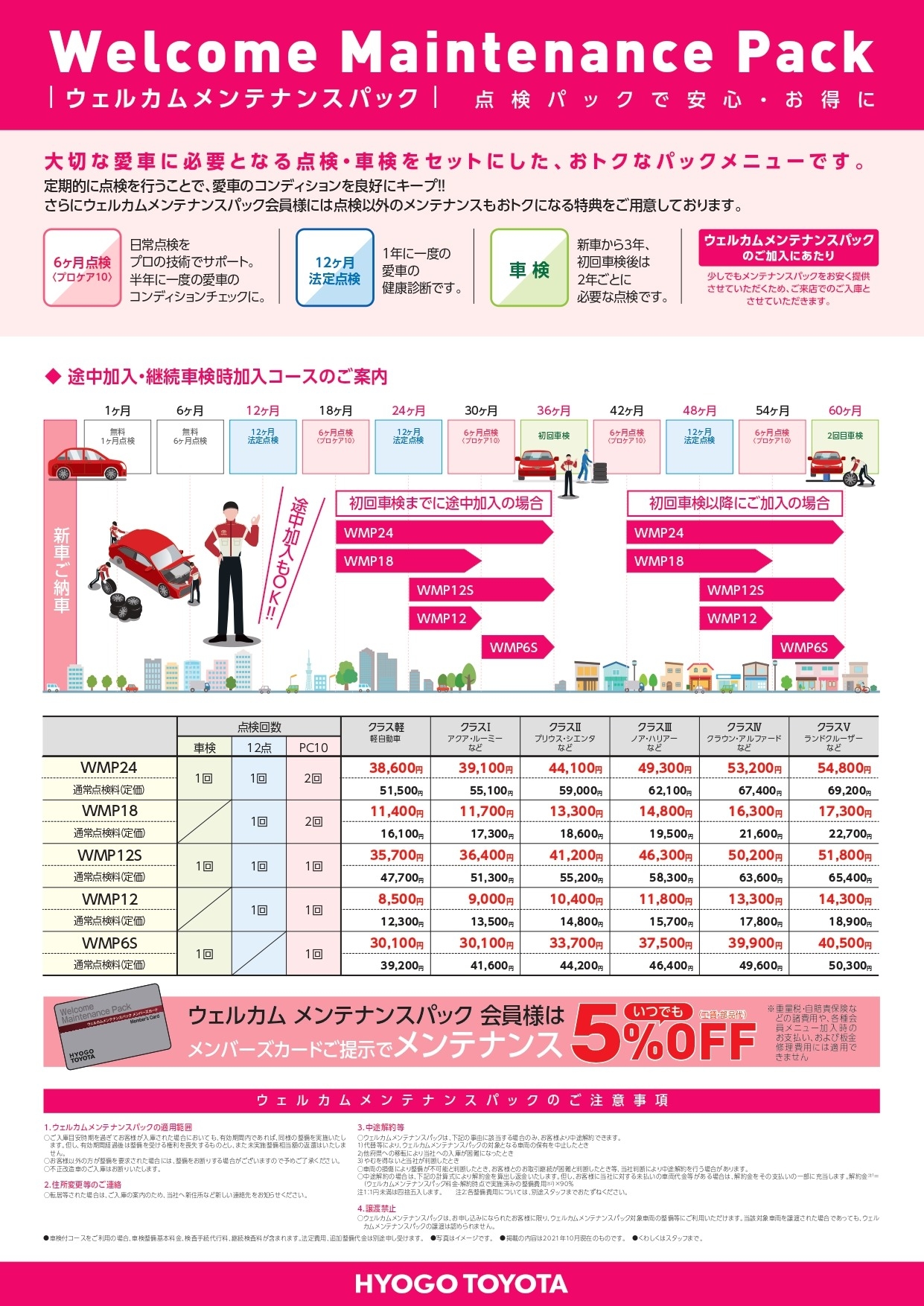 おトクな点検パックがリニューアル✨