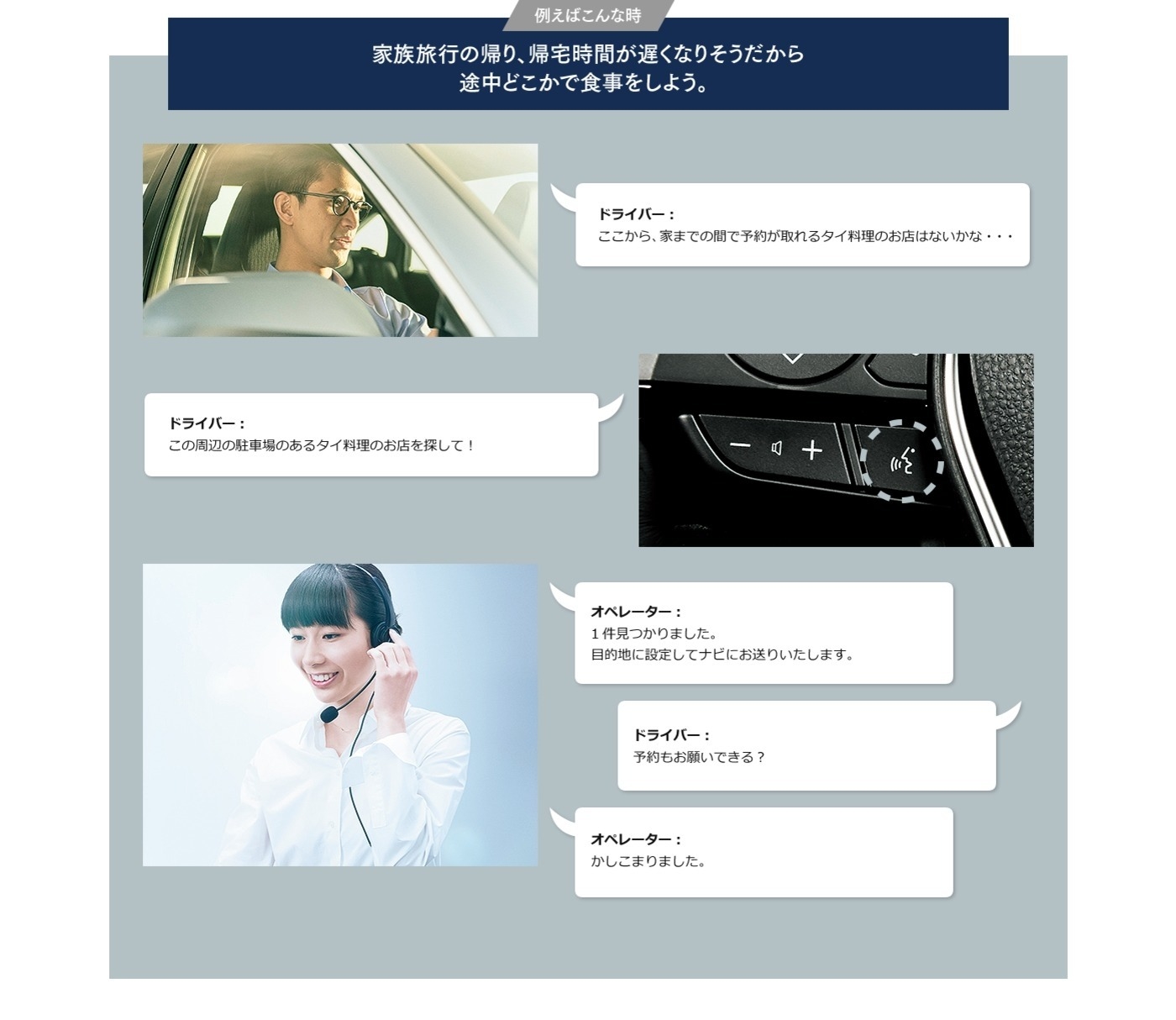 オペレーターサービス訴求