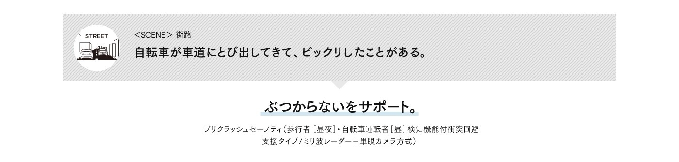 運転支援システム3