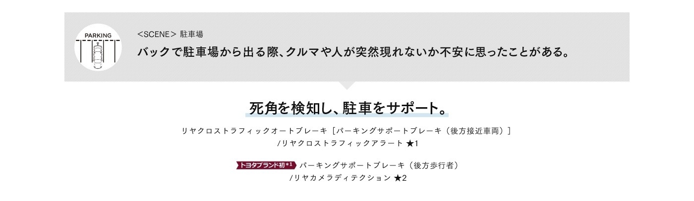運転支援システム3
