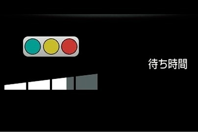 ITS Connect訴求