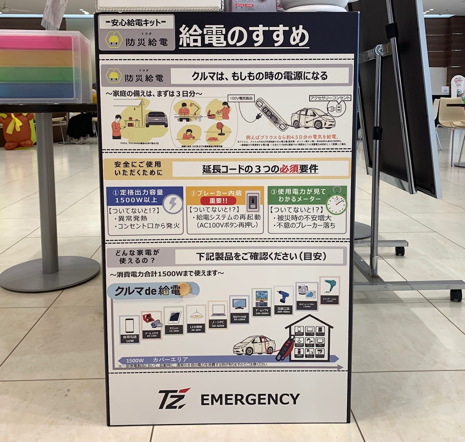 安心給電キット V9TZZK002 トヨタモビリティパーツ PHV HV 新品