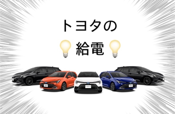 トヨタの給電💡カローラシリーズ