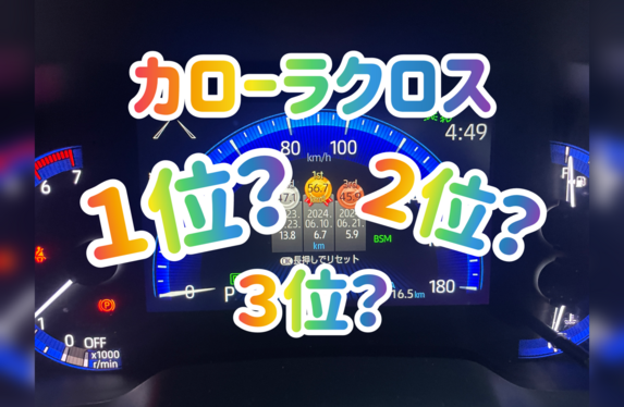 カローラクロス🚗メーターに順位！？