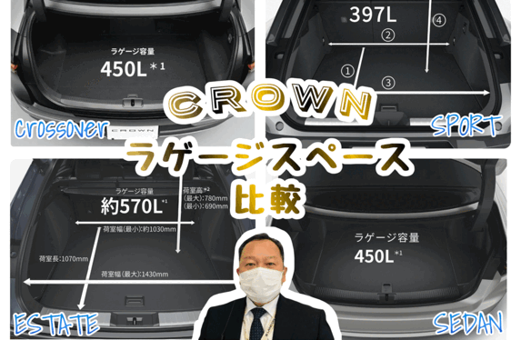 クラウンシリーズ、ゴルフバッグはどのくらい入る？？