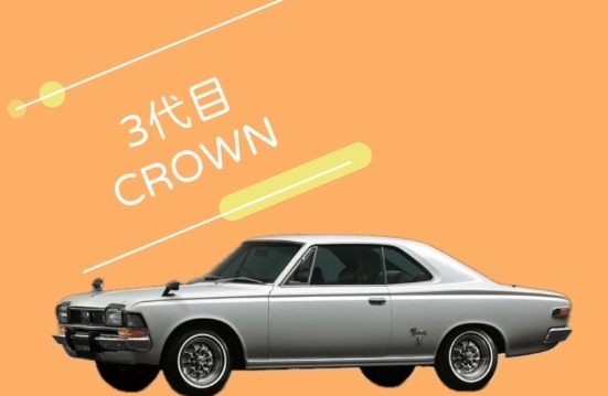 誕生70周年　クラウンヒストリーvol.3