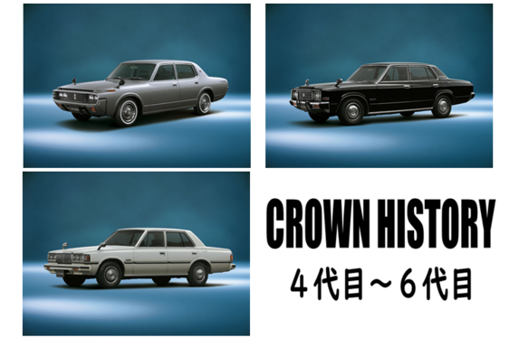 👑 CROWN 70th Anniversary 【２】 👑