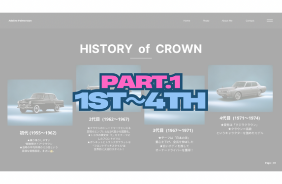 ビジュアルで振り返る歴代クラウン👑【Part.１★初代～４代目】
