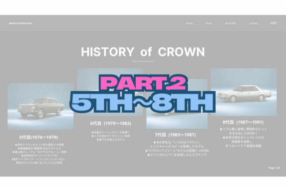 【Part.2★５～８代目】ビジュアルで振り返るクラウン👑