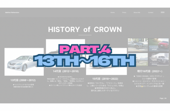 【Part.４★１３～１６代目】👑ビジュアルで振り返るクラウン