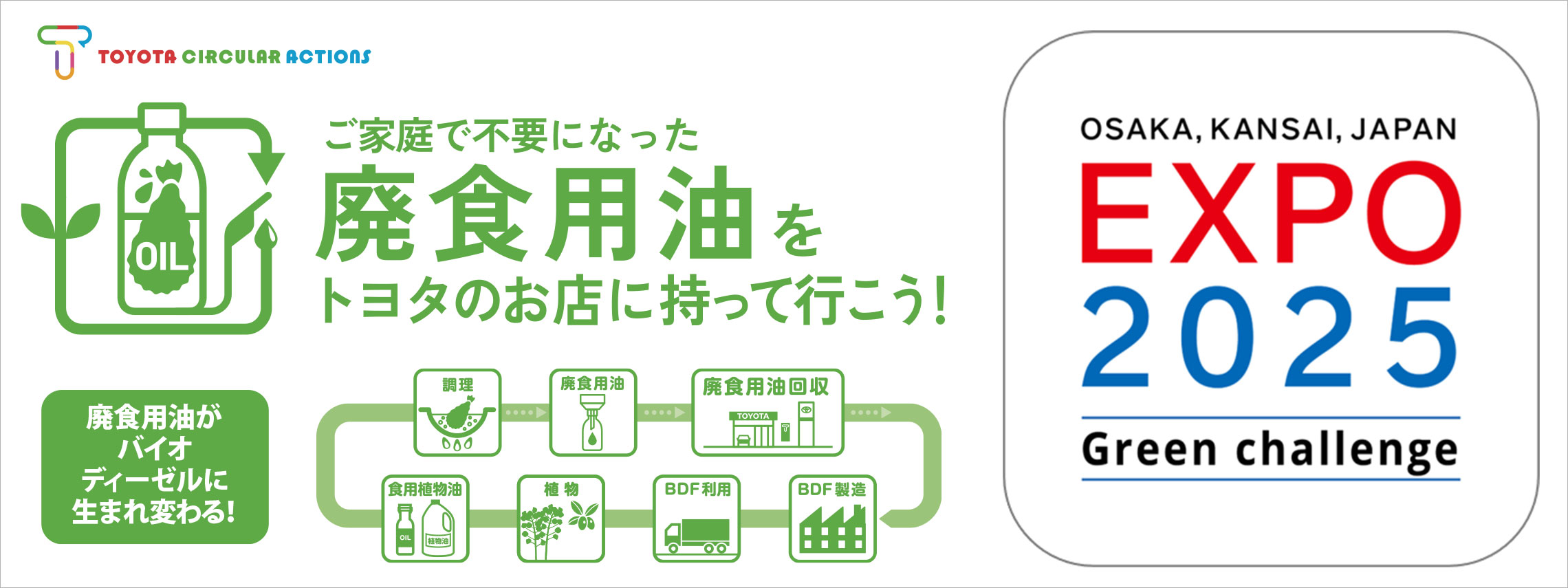 EXPOグリーンチャレンジ_廃食用油回収