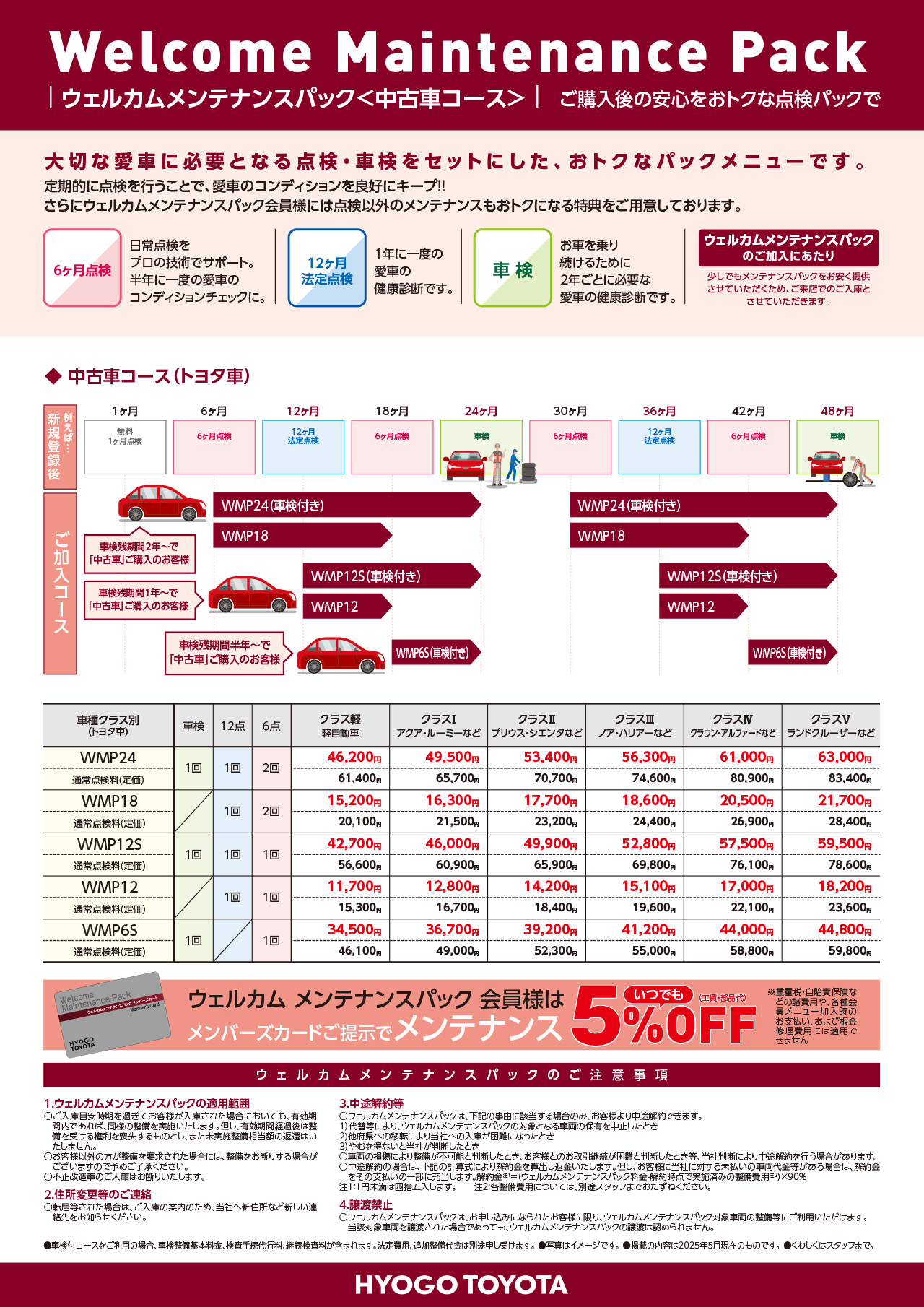 ウェルカムメンテナンスパック（中古車コース）│兵庫トヨタ | 兵庫