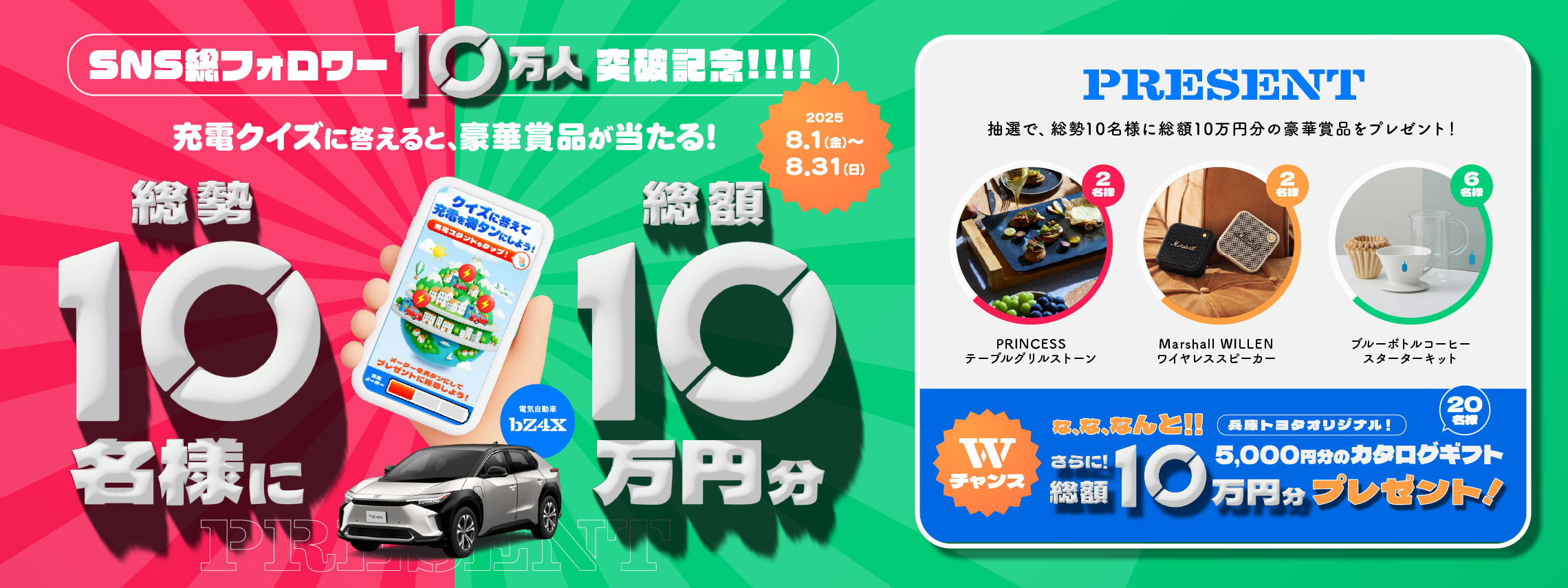 SNS10万人キャンペーン