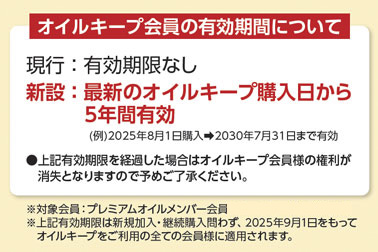 オイル会員の有効期間について