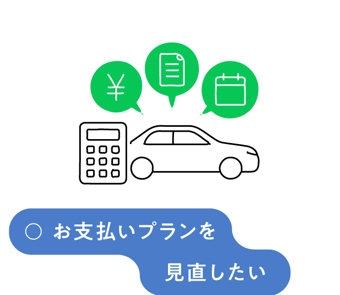 お支払いプランを見直したい