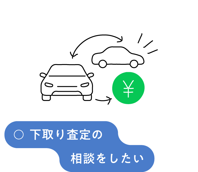 下取り査定の相談をしたい