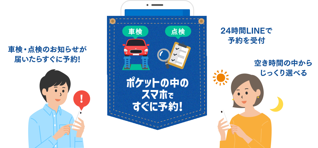 車検・点検のお知らせが届いたらすぐに予約、24時間LINEで、予約を受付、空き時間の中からじっくり選べる