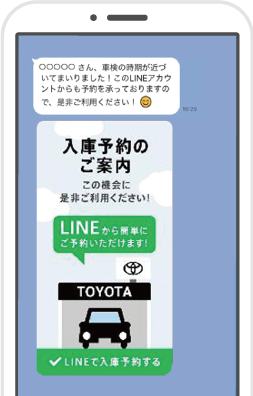 LINEの画面イメージ