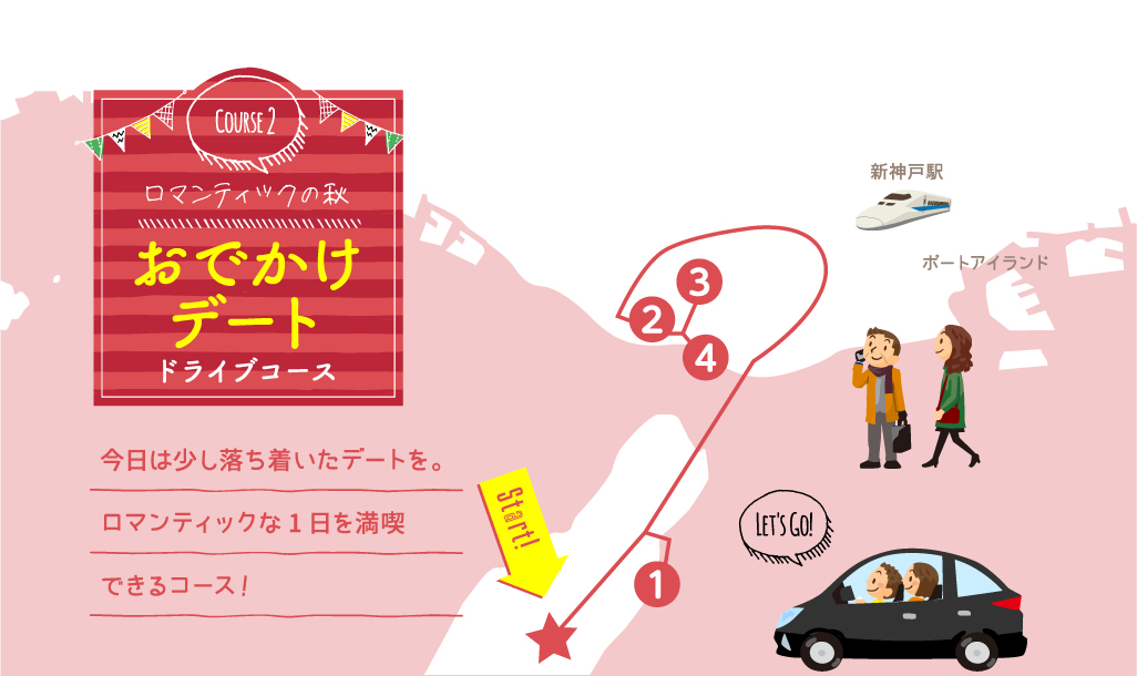 ドライブコース2