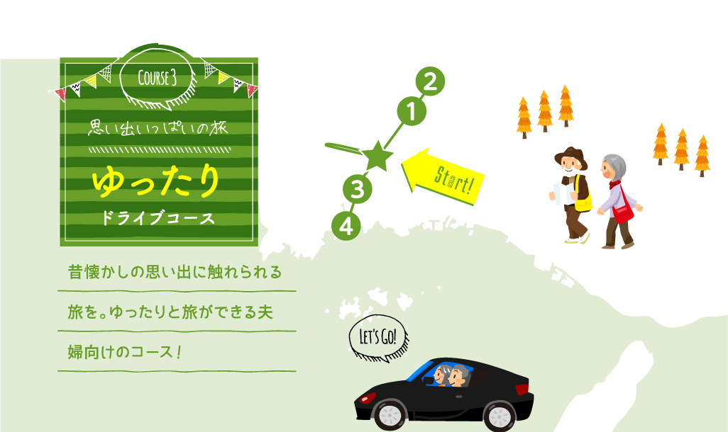 ドライブコース3