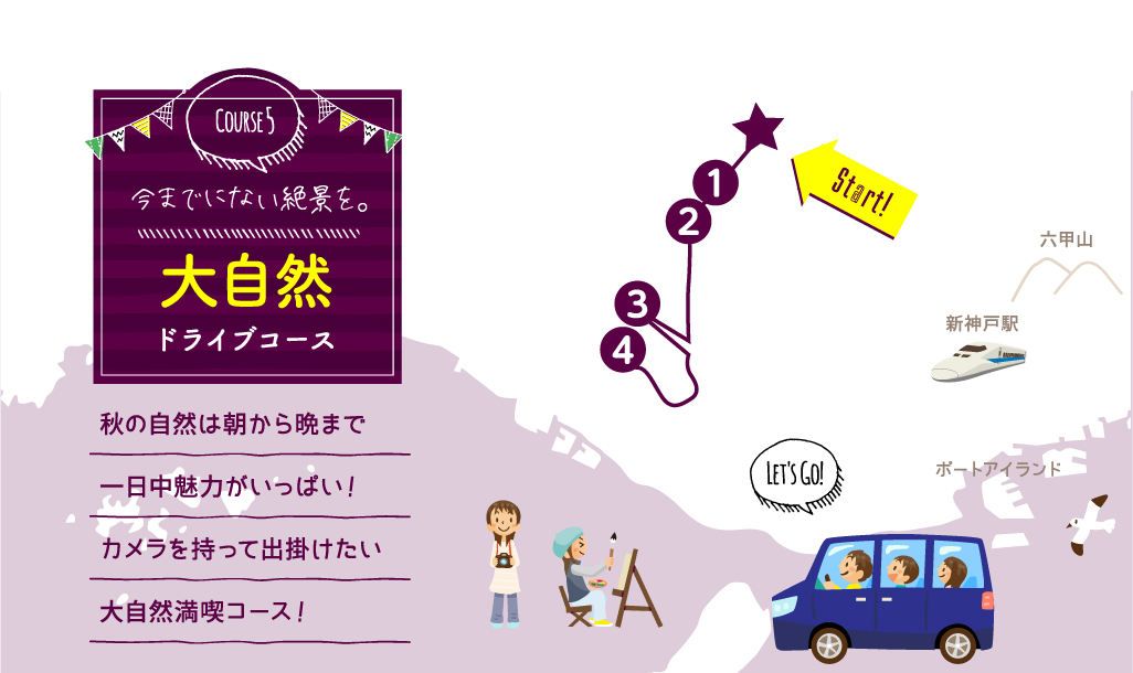 ドライブコース5