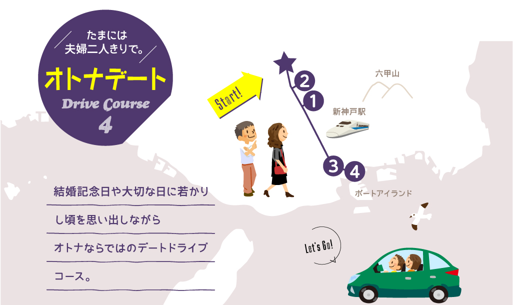 ドライブコース4