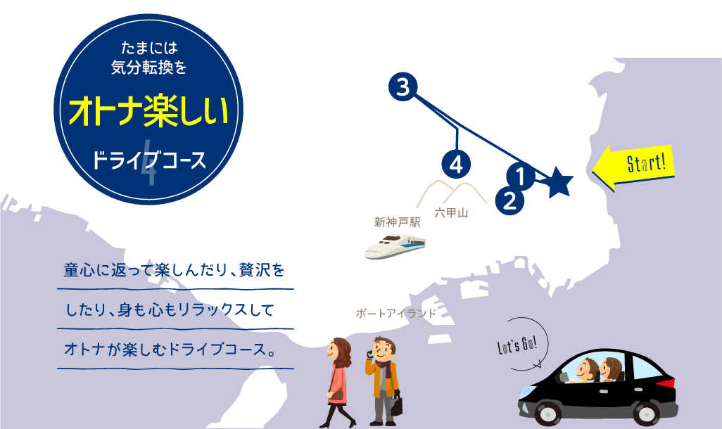 ドライブコース4