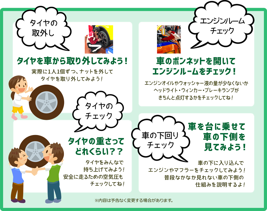 体験内容