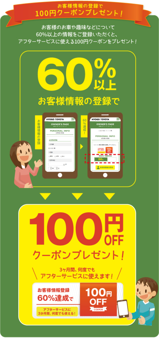 オーナーズページのご紹介│兵庫トヨタ  兵庫トヨタ自動車株式会社