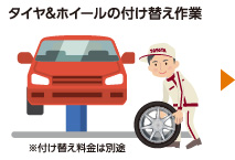 タイヤとホイールの付け替え作業をします。付け替え作業は別途費用をいただきます。